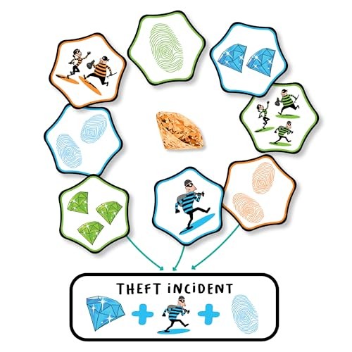 Hands Up — Quick Thinking Card Game